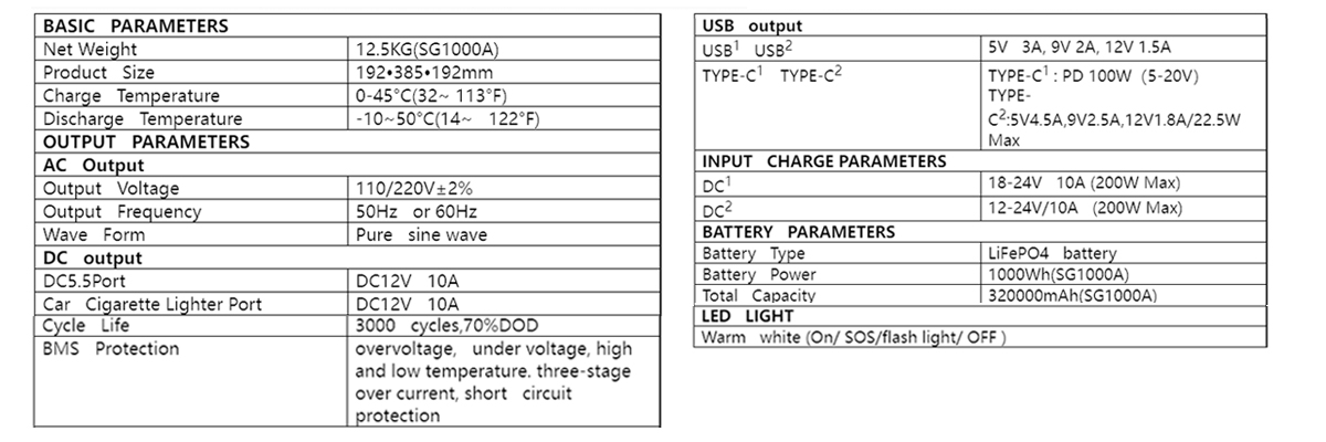 Portable Power Station