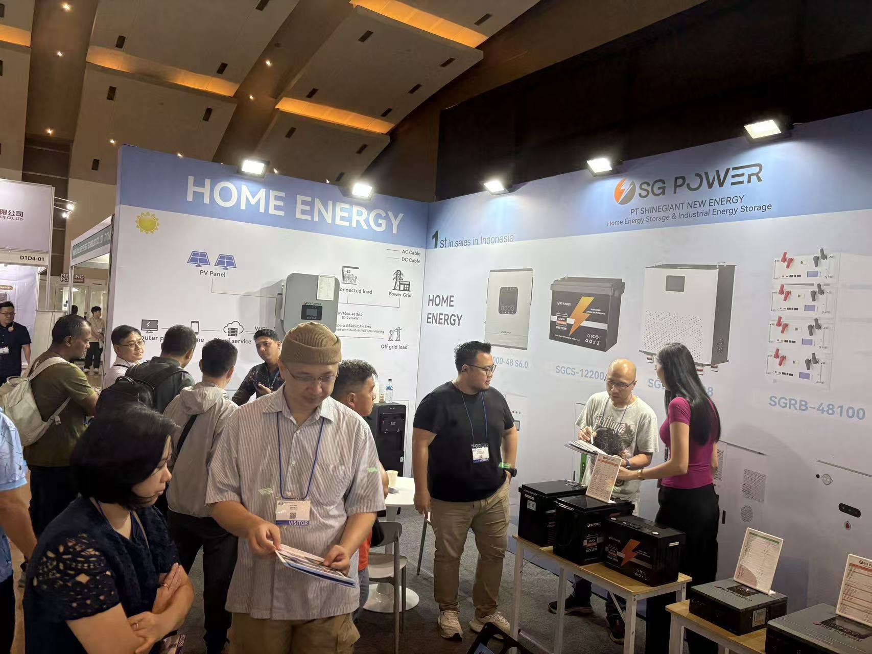 SHINEGlANT at Solartech Indonesia 2026: Powering ASEAN's Green Energy Future